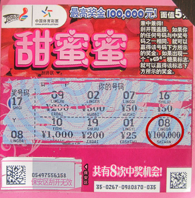 深受好评 深受好评