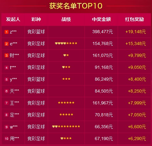 取信息的好 取信息的好