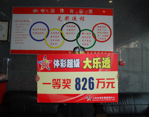 最终结果 最终结果